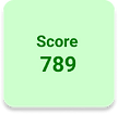 score